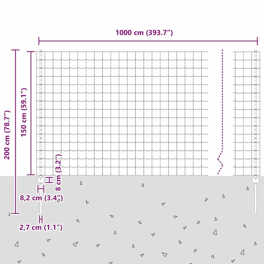 Euro ograda s postom 10 x 1,5 m Čelik premazan PVC-om Zelena