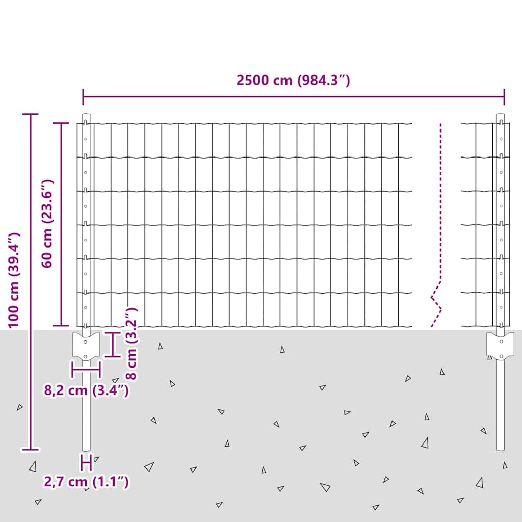 Euro ograda s postom 25 x 0,6 m Čelik premazan PVC-om Zelena