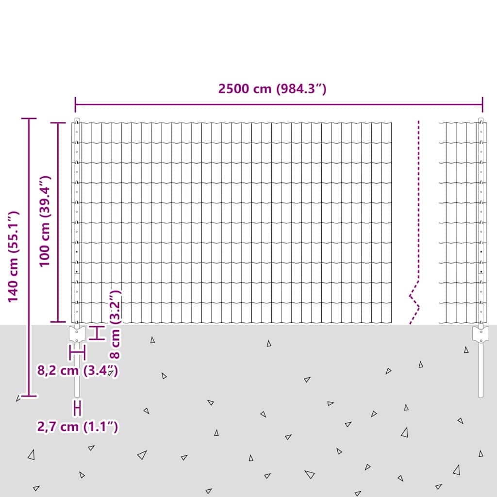 Euro ograda s postom 25 x 1 m Čelik premazan PVC-om Zelena