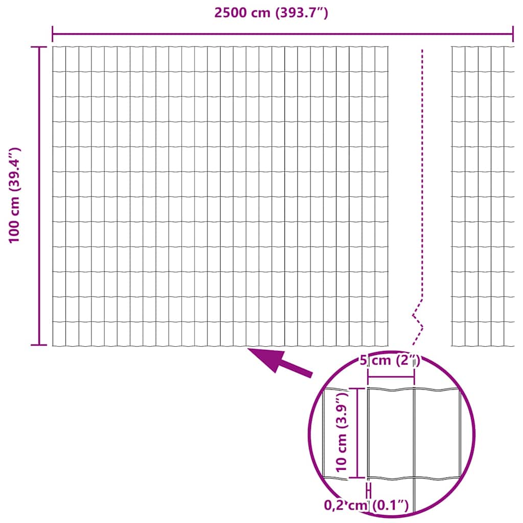 Euro ograda s postom 25 x 1 m Čelik premazan PVC-om Zelena