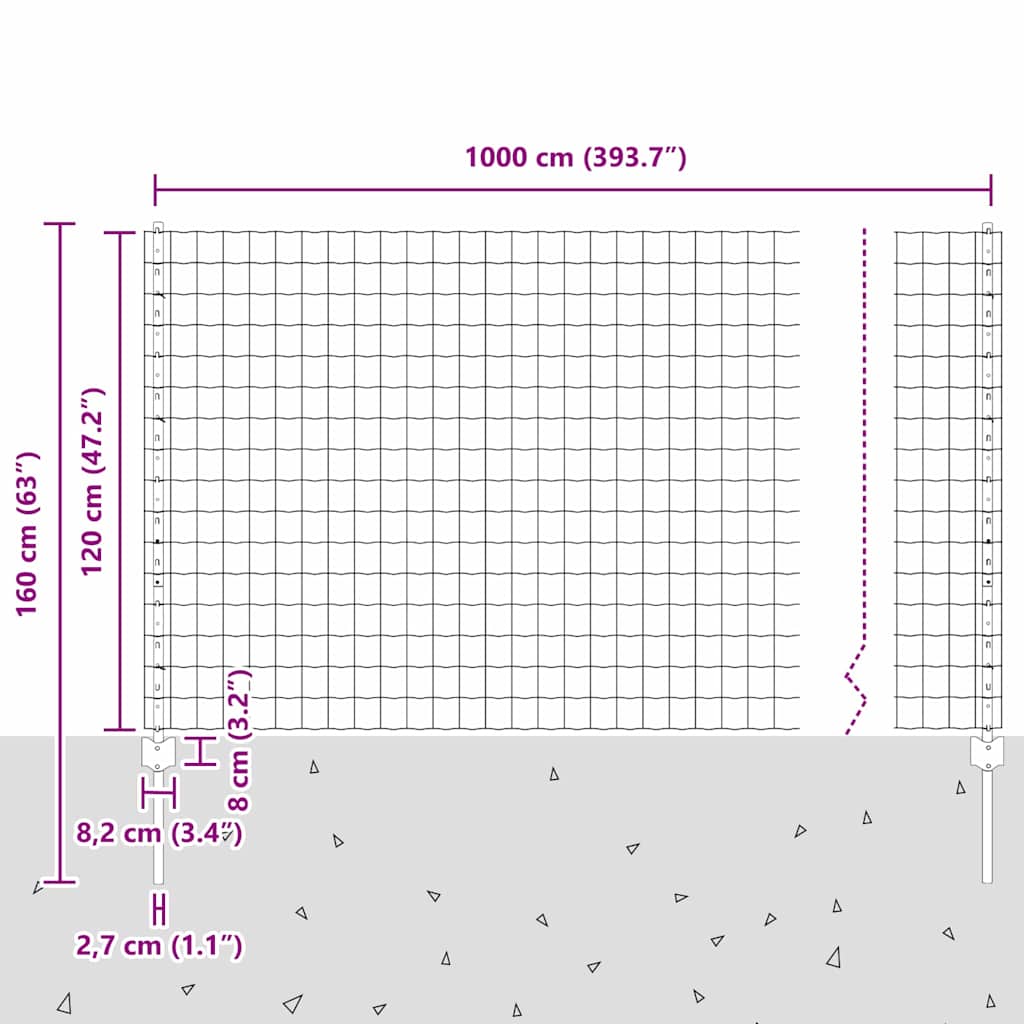 Euro ograda s postom 10 x 1,2 m Čelik premazan PVC-om Zelena