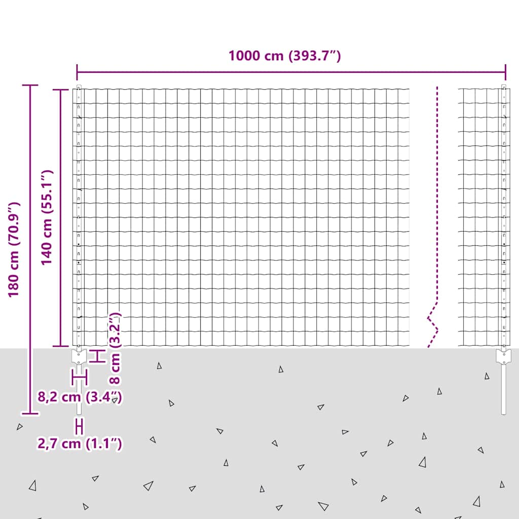 Euro ograda s postom 10 x 1,4 m Čelik premazan PVC-om Zelena