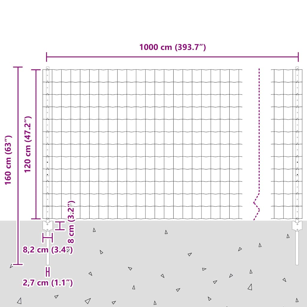 Euro ograda s postom 10 x 1,2 m Čelik premazan PVC-om Siva