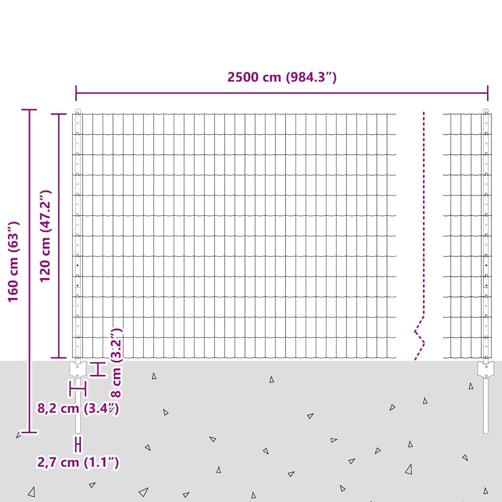 Euro ograda s postom 25 x 1,2 m Čelik premazan PVC-om Siva