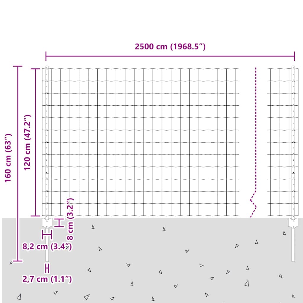 Euro ograda s postom 25 x 1,2 m Čelik premazan PVC-om Siva