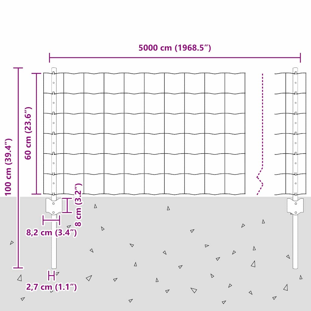 Euro ograda s postom 50 x 0,6 m Čelik premazan PVC-om Siva