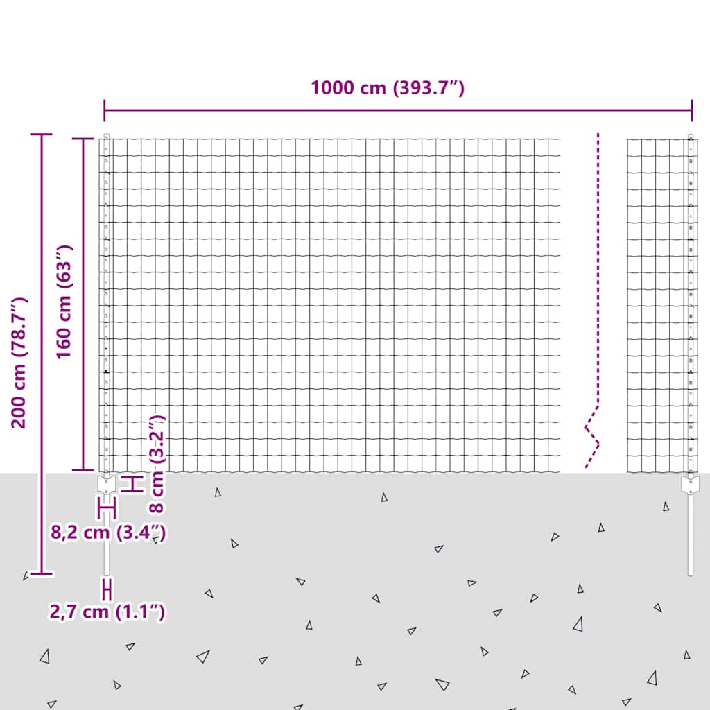 Euro ograda s postom 10 x 1,6 m Čelik premazan PVC-om Siva