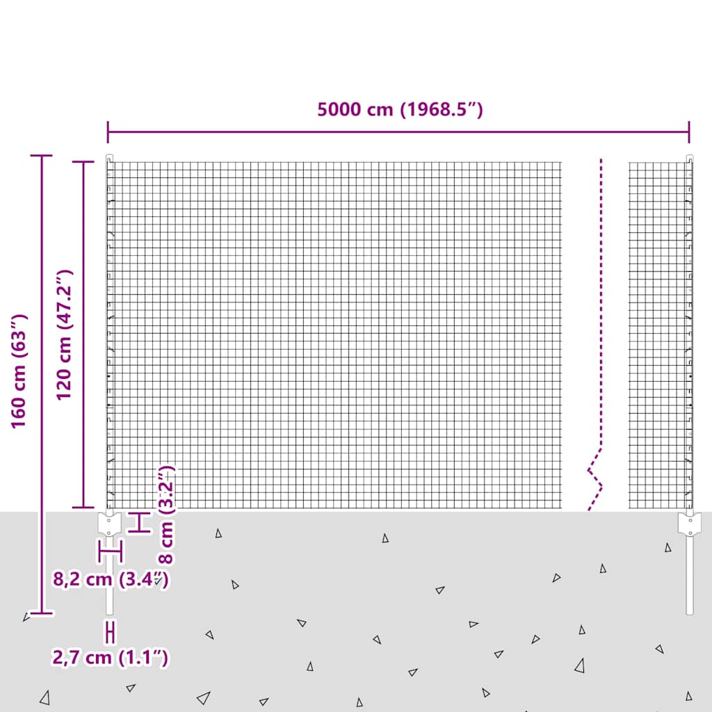 Zatvorena žičana ograda s postovima 50 x 1,2 m Zelena Mreža