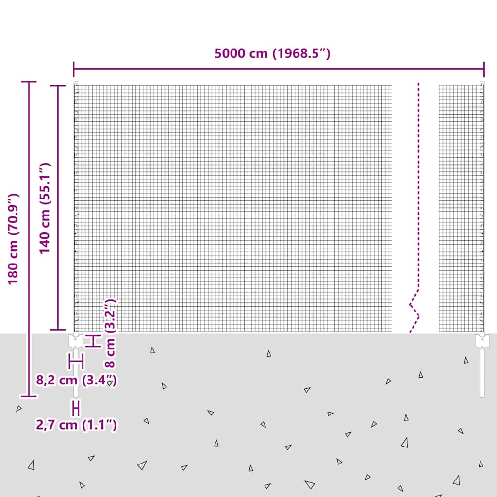 Zavarena žičana ograda s postom 50 x 1,4 m Zelena Mreža