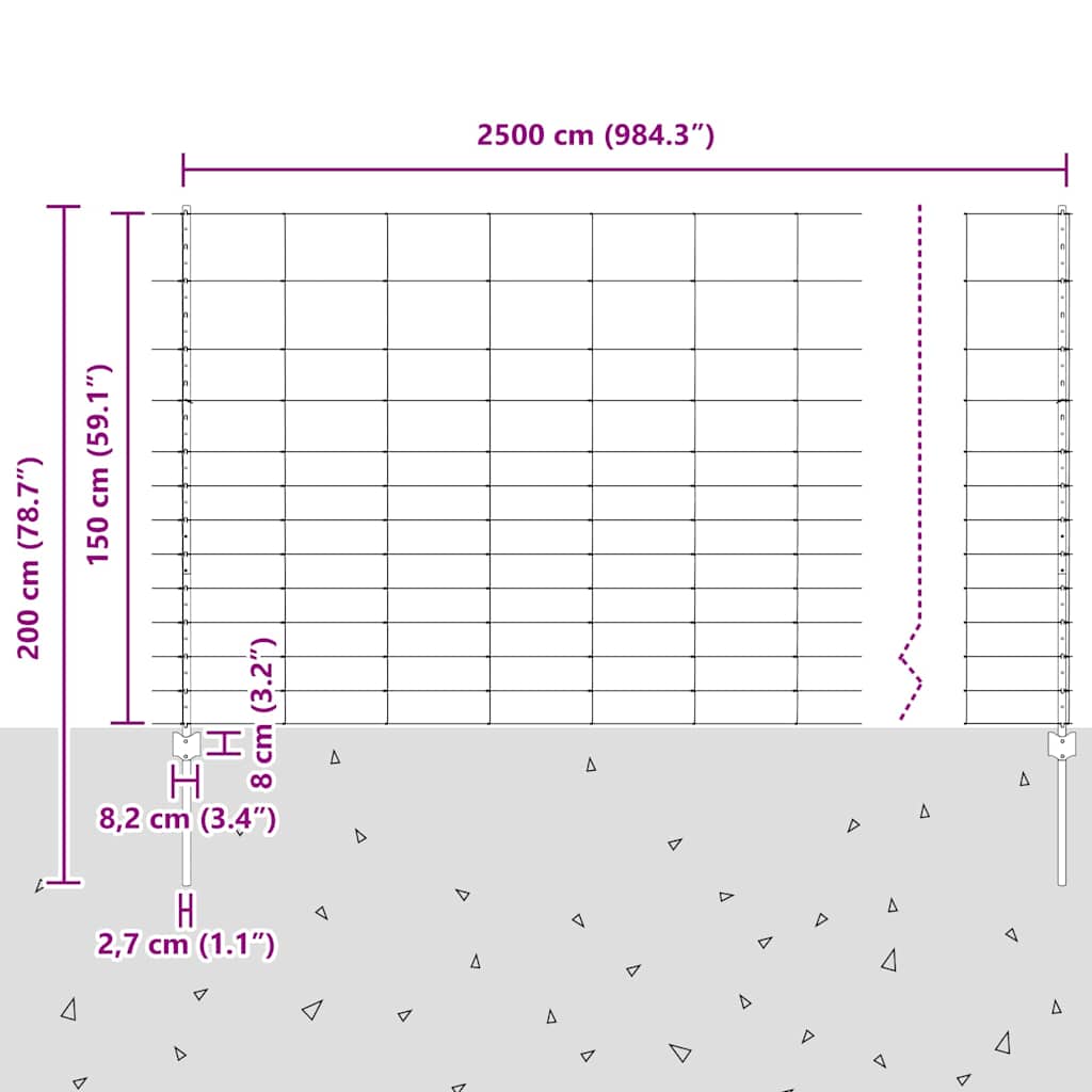 Divlja Ograde s Stupovima 25 x 1,5 m (Š x V)