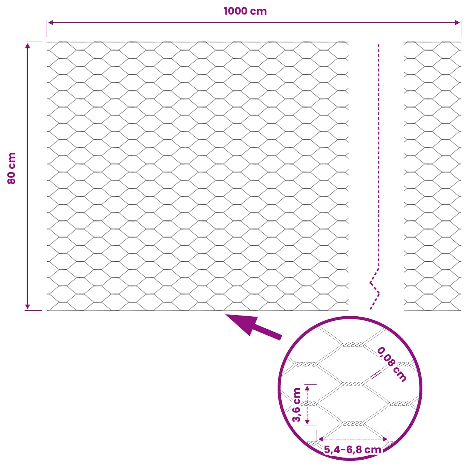 Heksagonalna ograda Zelena 0,8 x 10 m PVC