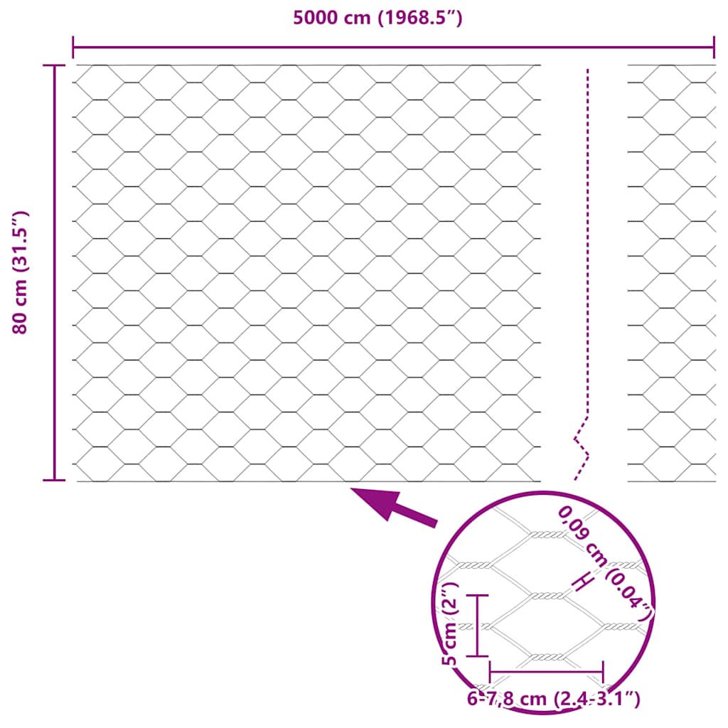 Heksagonalna ograda Zelena 0,8 x 50 m PVC