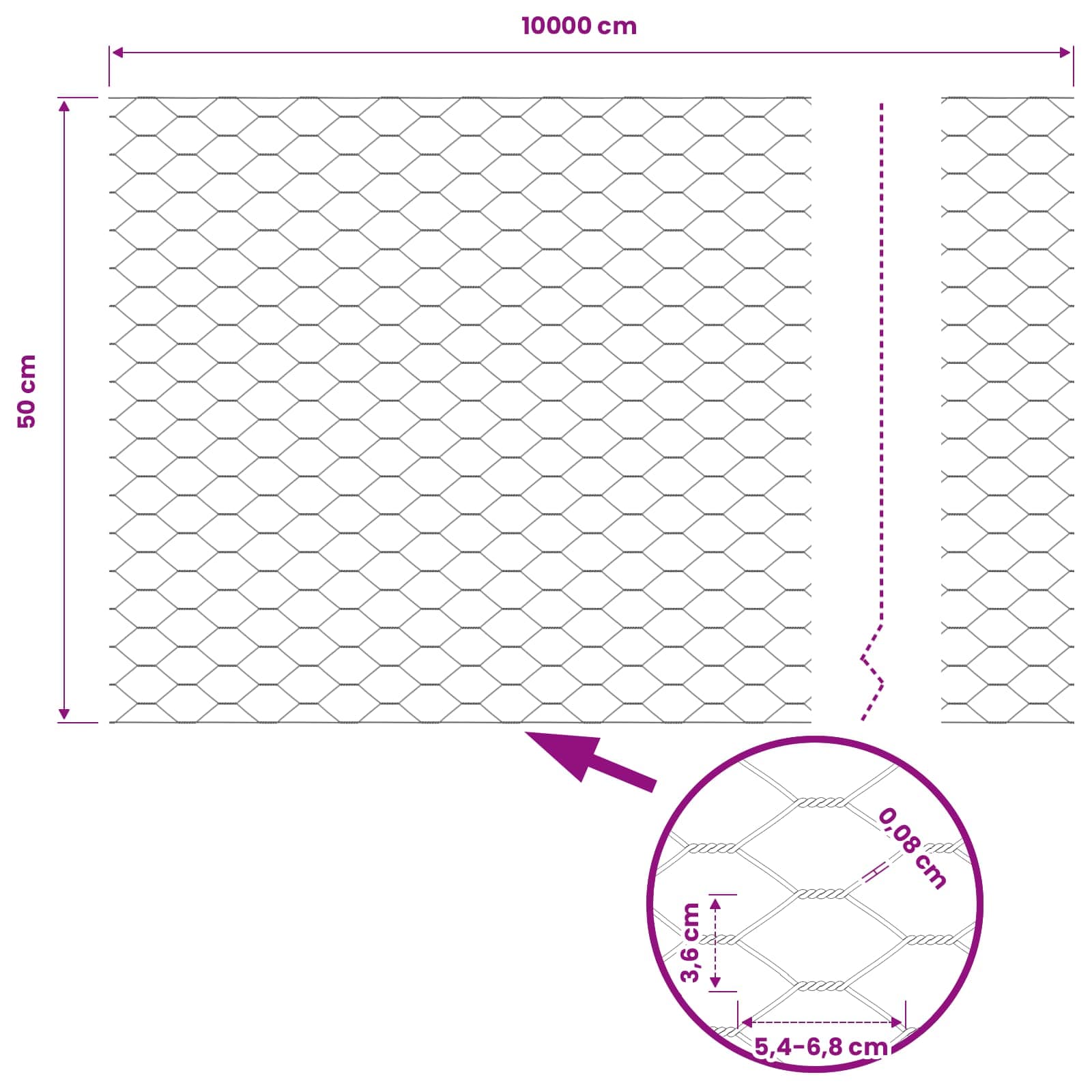 Heksagonalna ograda Zelena 0,5 x 100 m PVC