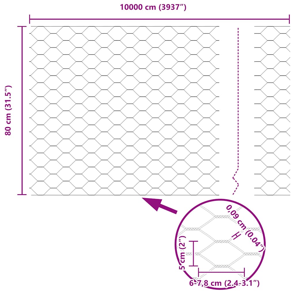 Heksagonalna ograda Zelena 0,8 x 100 m PVC