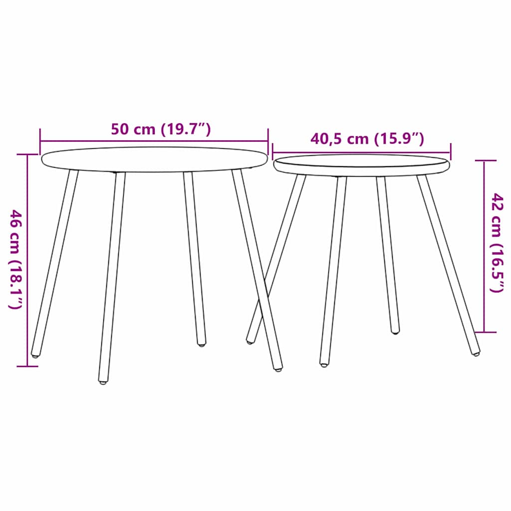 Vrtni set za objed 5 pcs Crna Čelik
