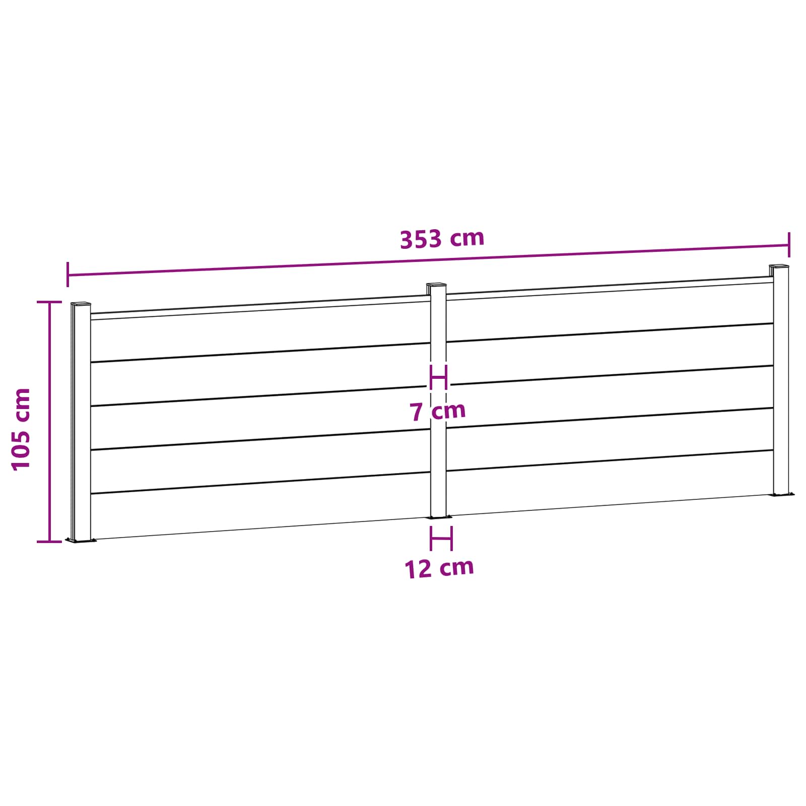 Panel ograde 2 pcs WPC i aluminij Crna
