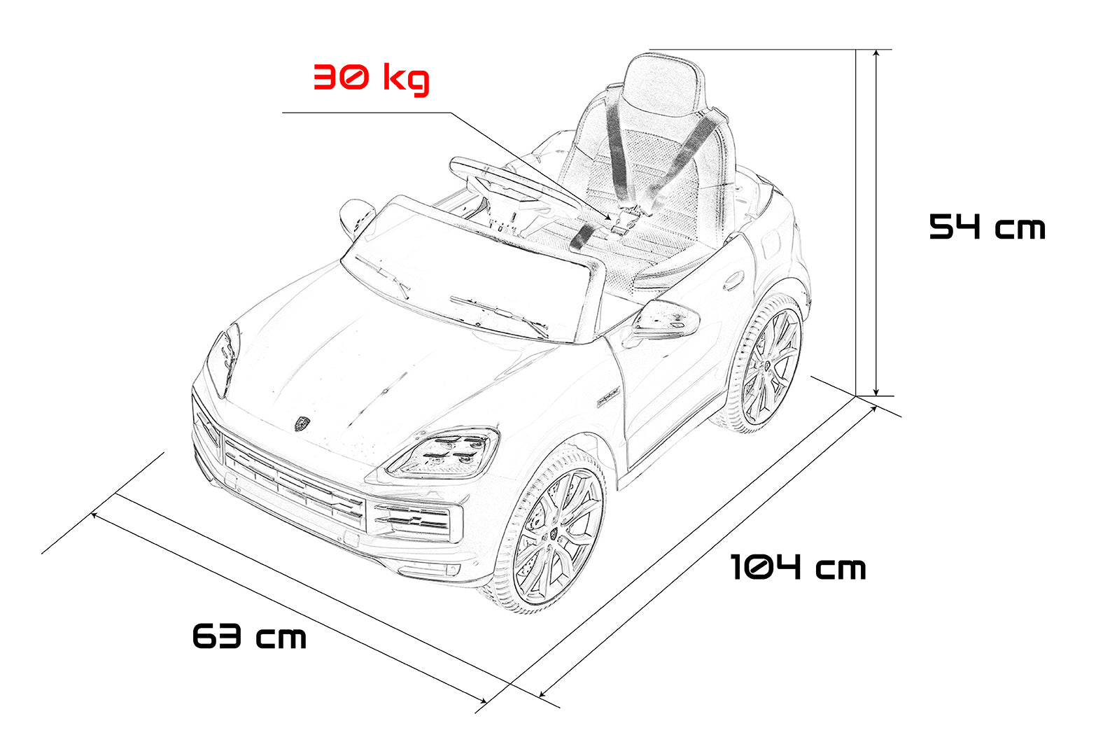 Licencirani auto na akumulator Porsche Cayenne - rozi
