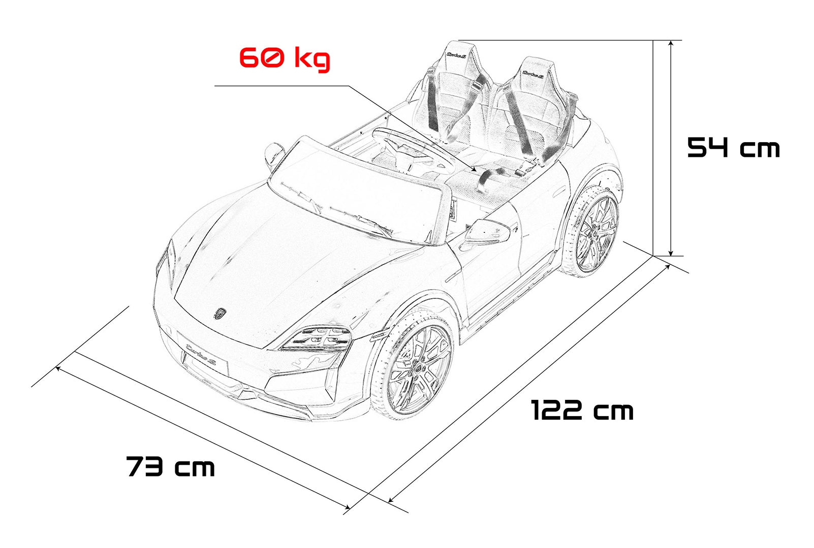 Licencirani auto na akumulator Porsche Taycan Turbo S - dvosjed - plavi