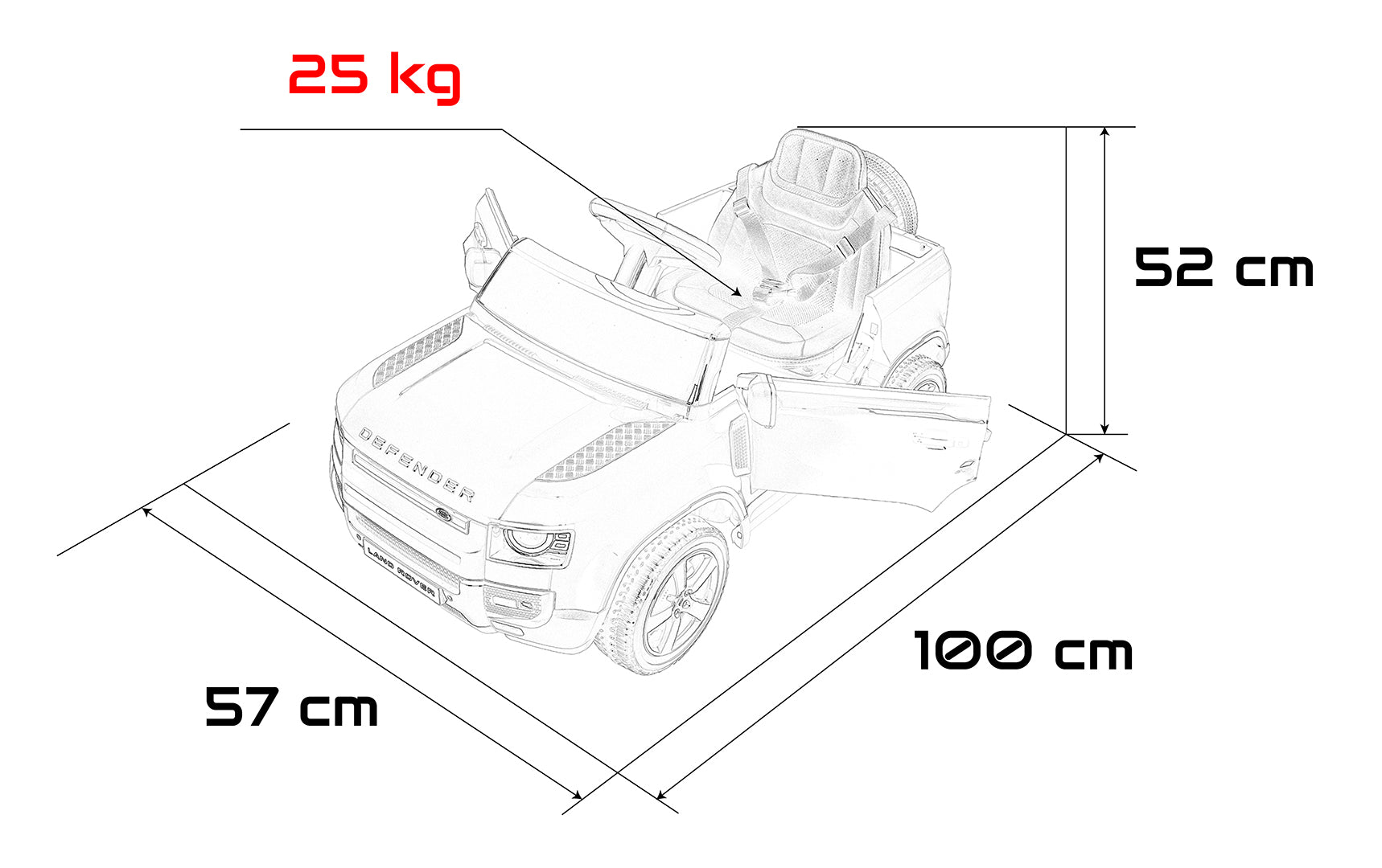 Licencirani auto na akumulator Land Rover Defender 4x4 - rozi