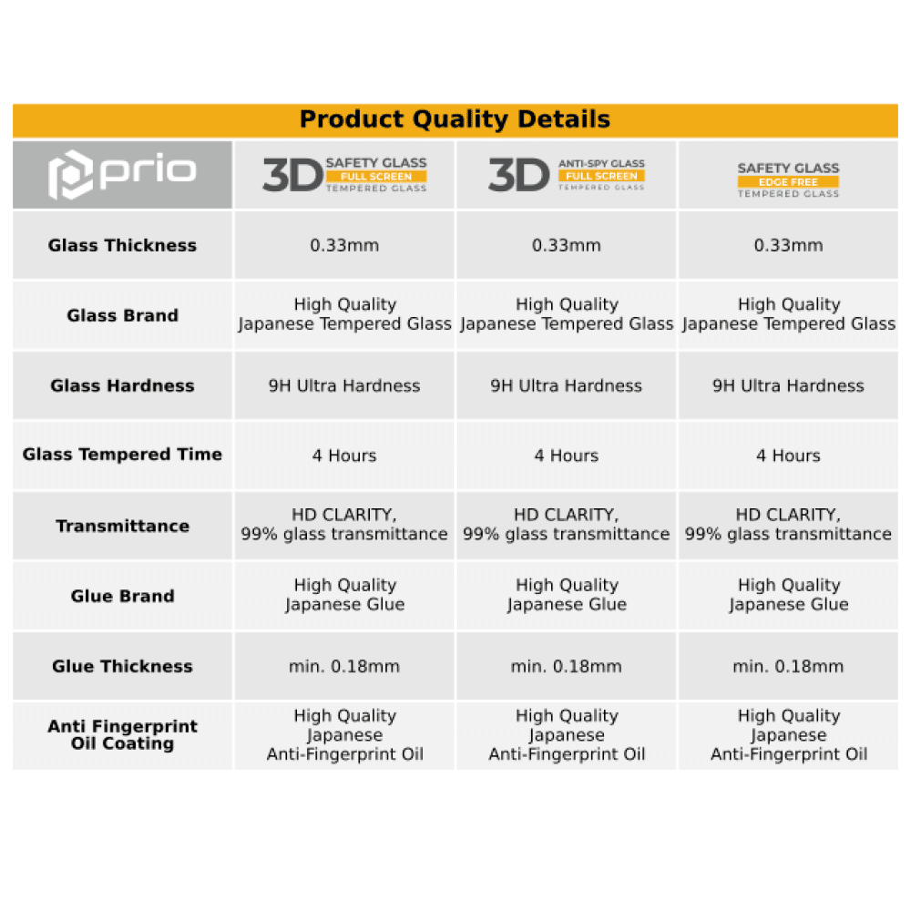 Prio 3D Anti-Spy kaljeno staklo za Samsung A73 5G crno