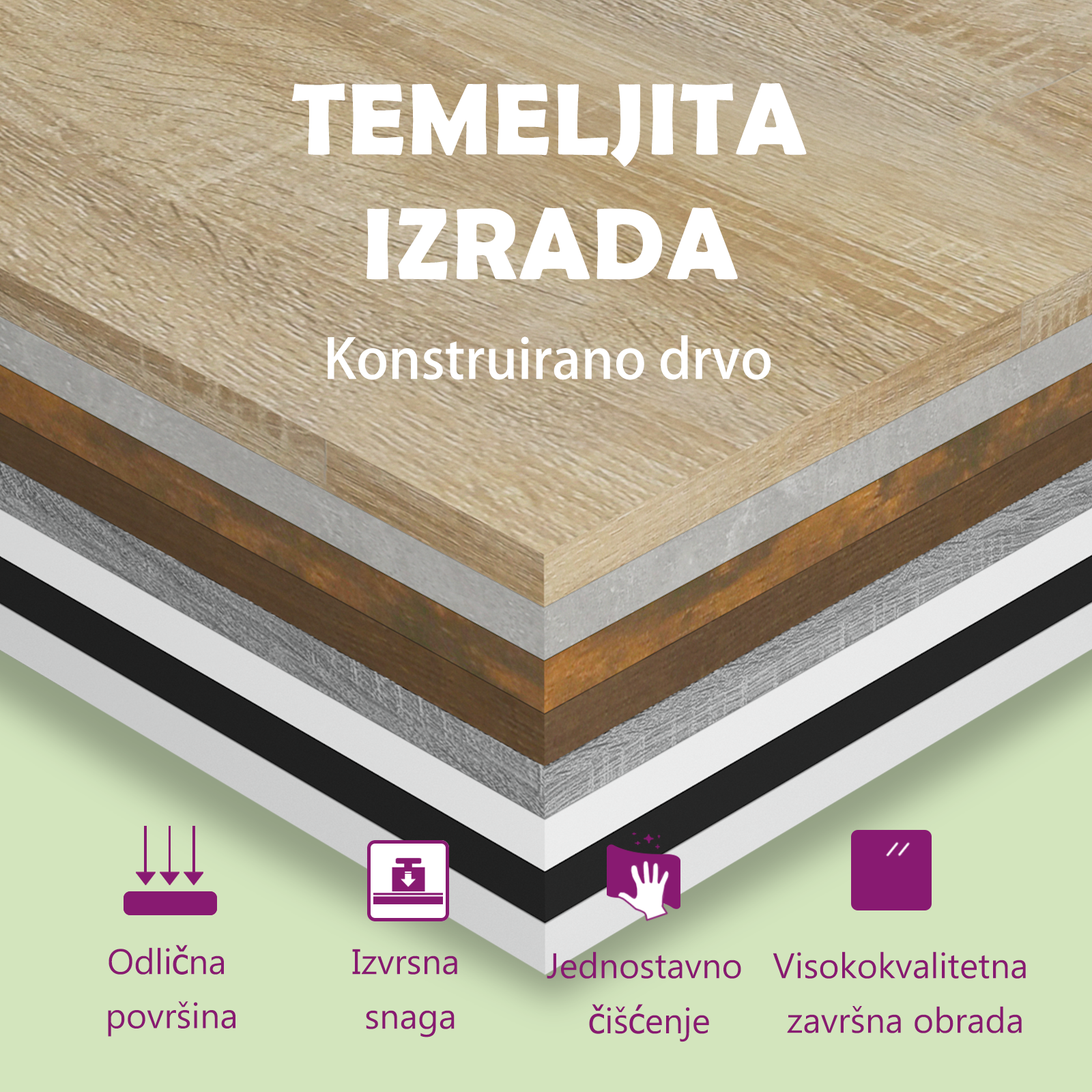 Zidni noćni ormarići 2 kom boja hrasta sonome
