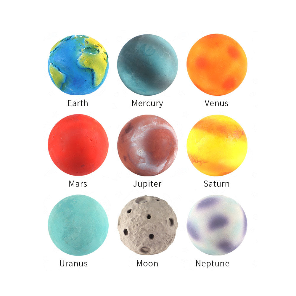 Iskopavanje planeta Uran