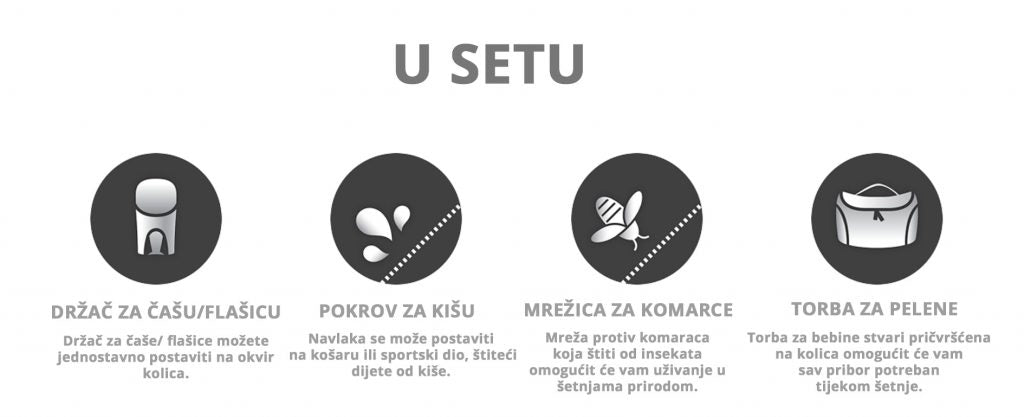 Dječja kolica Bebetto Flavio Premium Class Stella 02 4u1 B