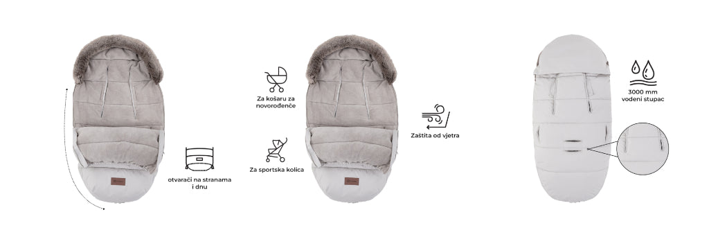 PETITE&MARS Footmuff Comfy 4 u 1 zimska vreća za kolica, Elegant Caramel/Beige